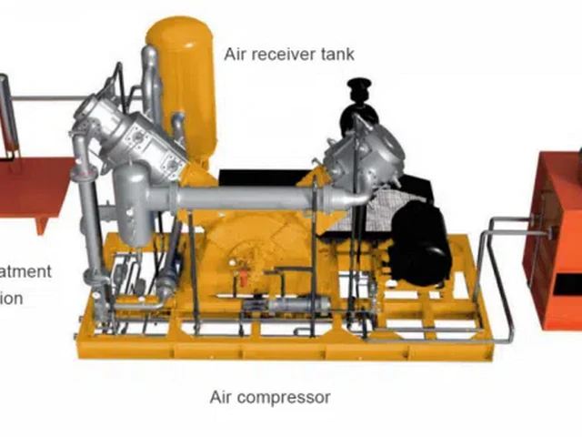 Mastering Your 8 CFM Air Compressor: A Practical Operations Guide