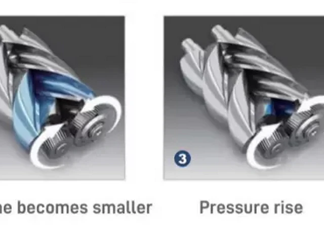 Essential Air Compressor Parts for Industrial Air Treatment Systems
