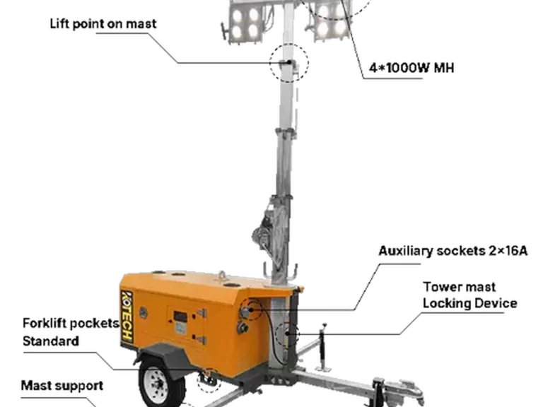 Industrial Air Compressor Parts for High-Temperature Operating Conditions