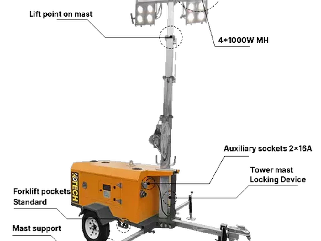 Industrial Air Compressor Parts for High-Temperature Operating Conditions